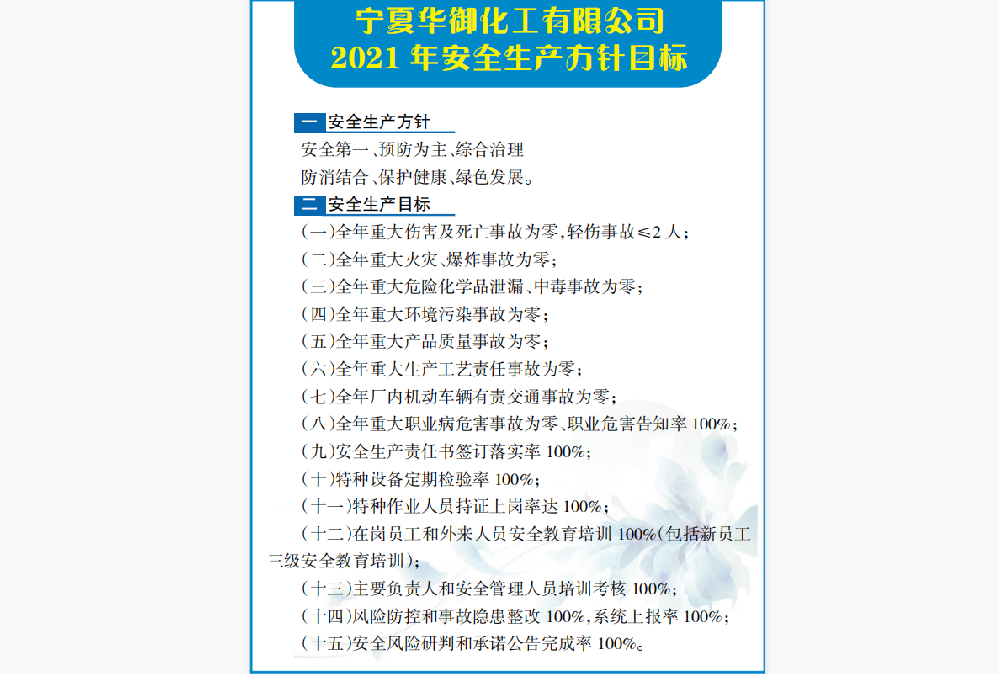 2021年安全生產(chǎn)方針目標