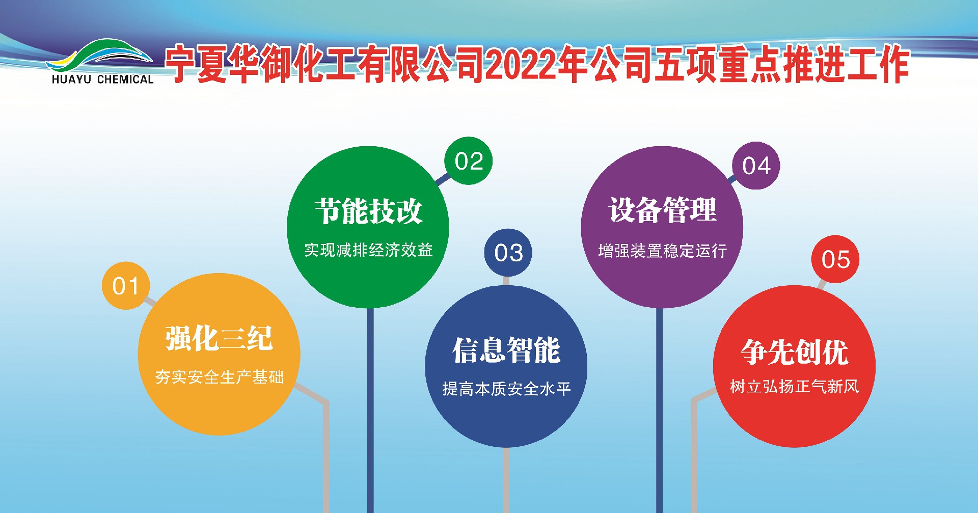 1677045707169529.jpg 華御5項(xiàng)牌.jpg